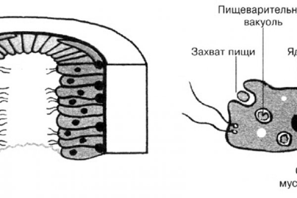 Кракен это наркота