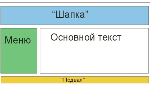 Кракен без тора