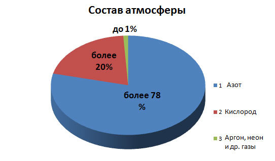 Кракен ссылка 2web krakendark link